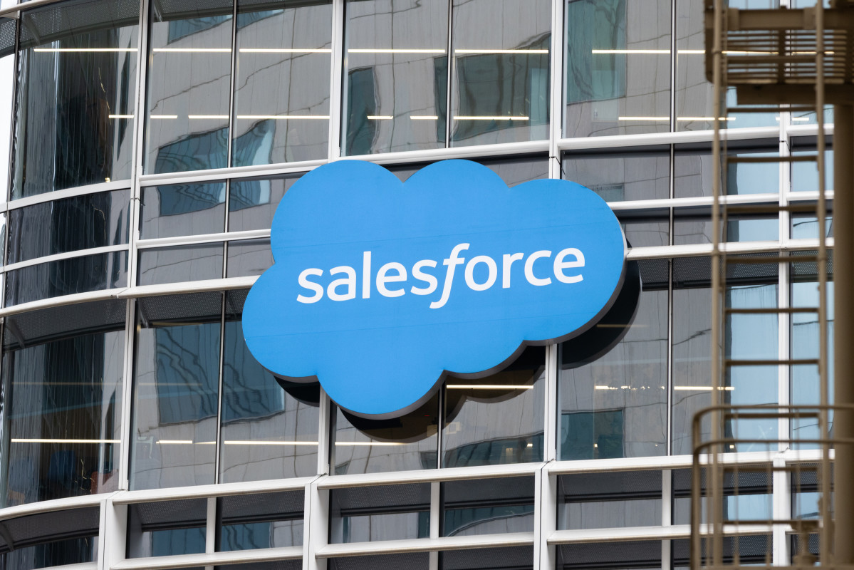 Salesforce Stock Split History: Understanding CRM's Share Split Patterns