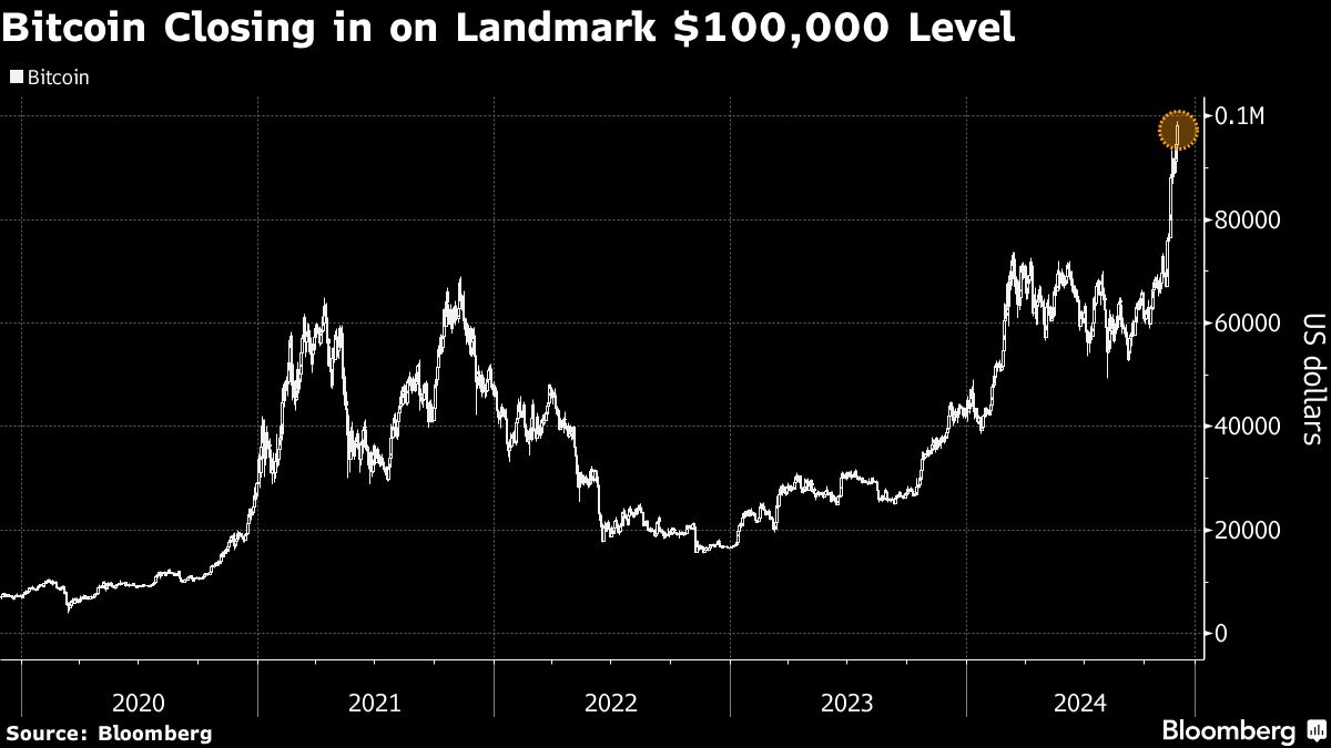 Super Micro Faces Investor Uncertainty Amid Listing Struggle