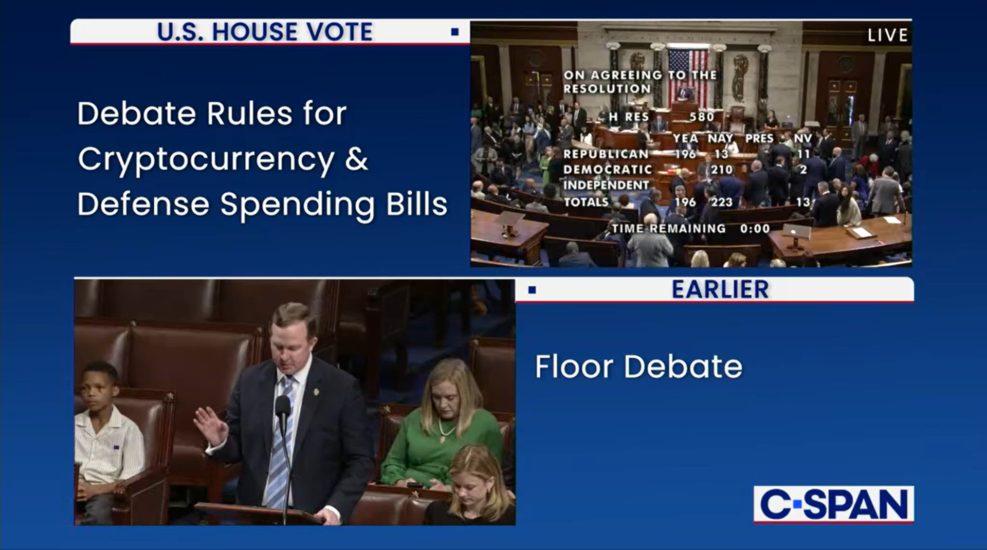 'Crypto Week' Faces Opposition from Freedom Caucus During Procedural Votes