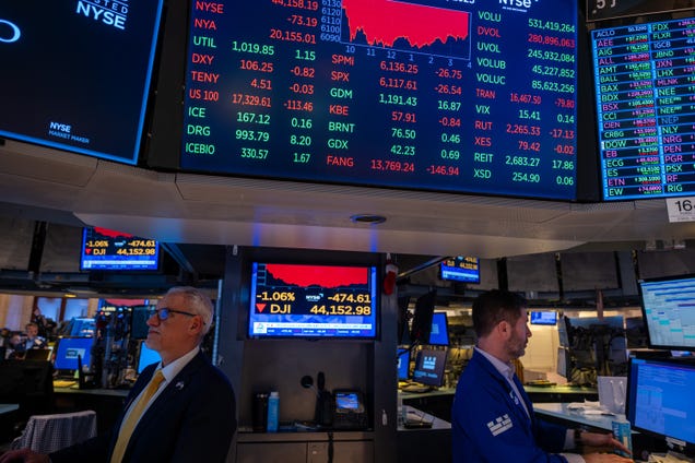 Market Turmoil Continues: Dow Jones Industrial Average Plunges Over 700 Points