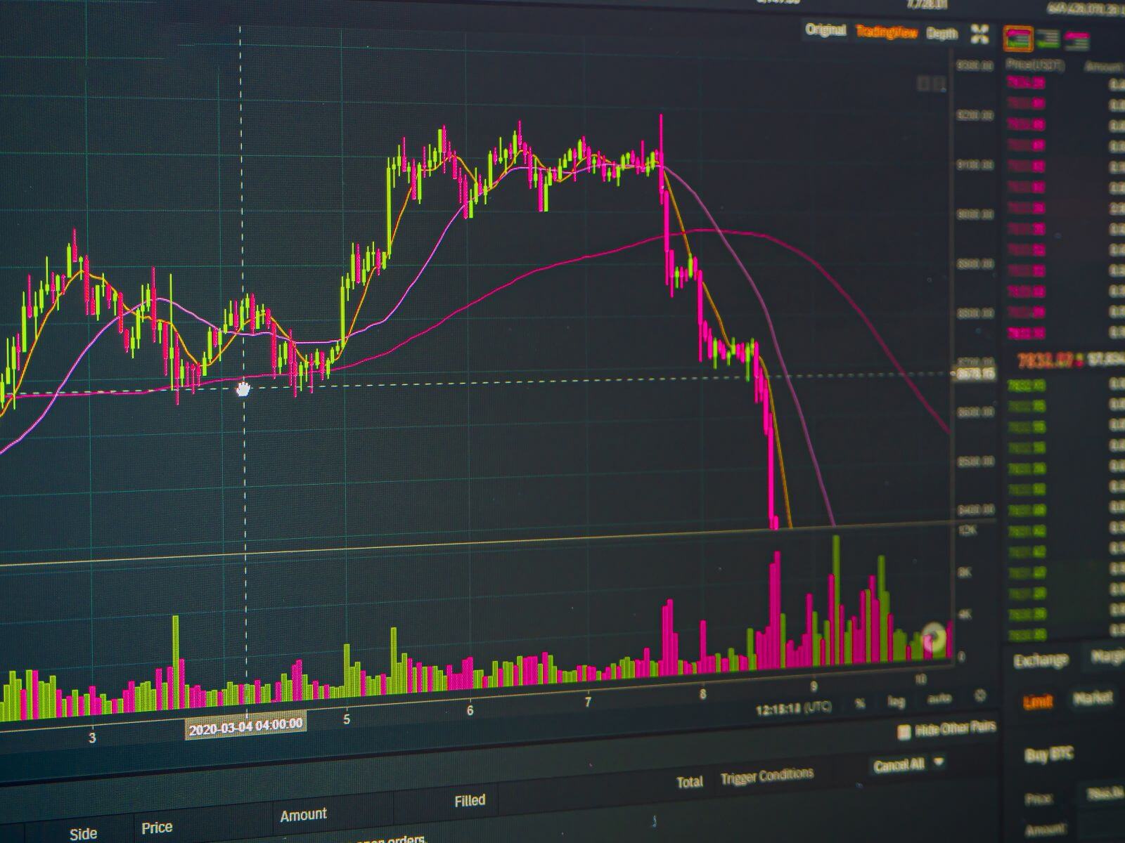 Global Markets React as China Trade Tensions Escalate