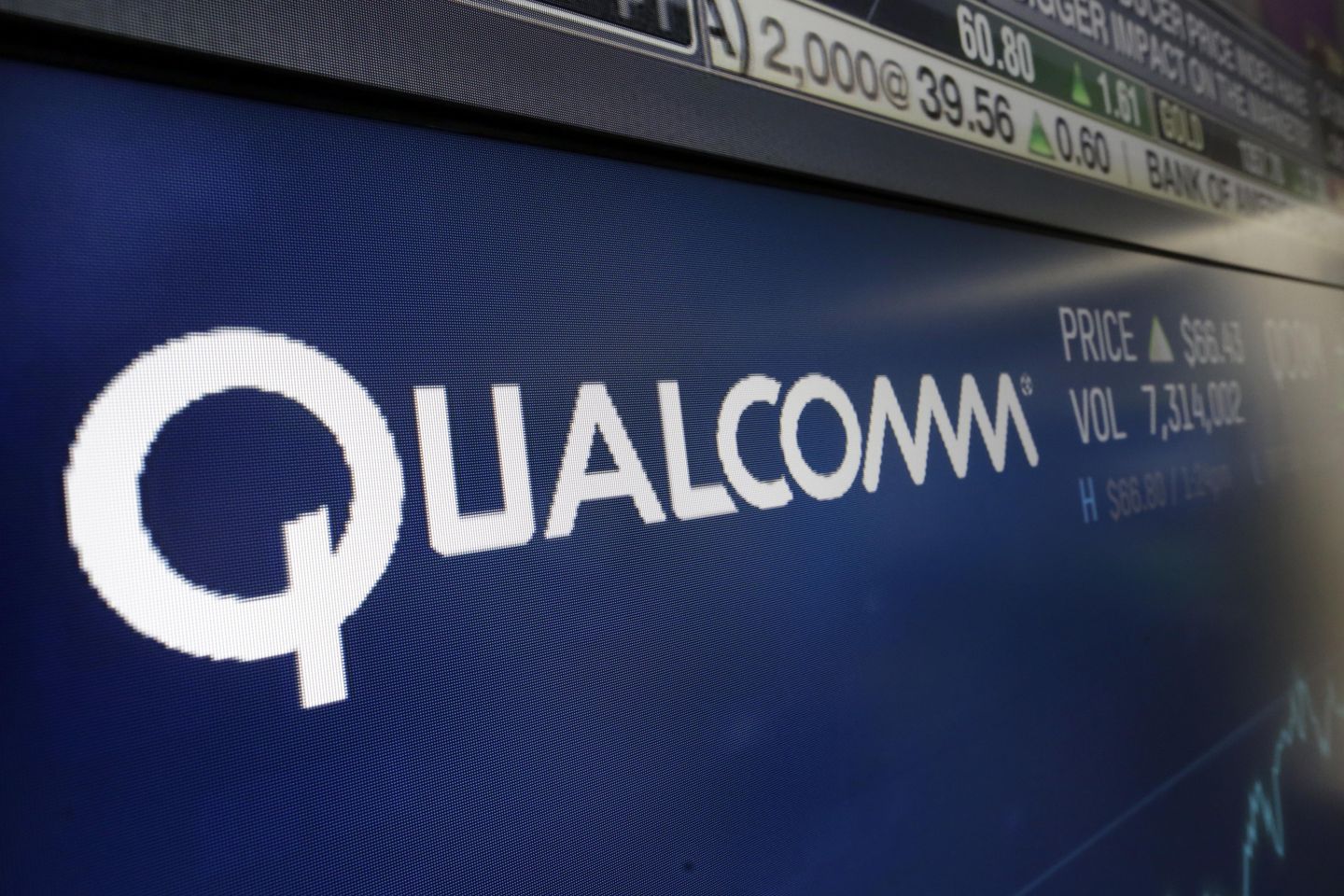 EU Court Upholds Qualcomm Antitrust Penalty Despite Trimming Fine