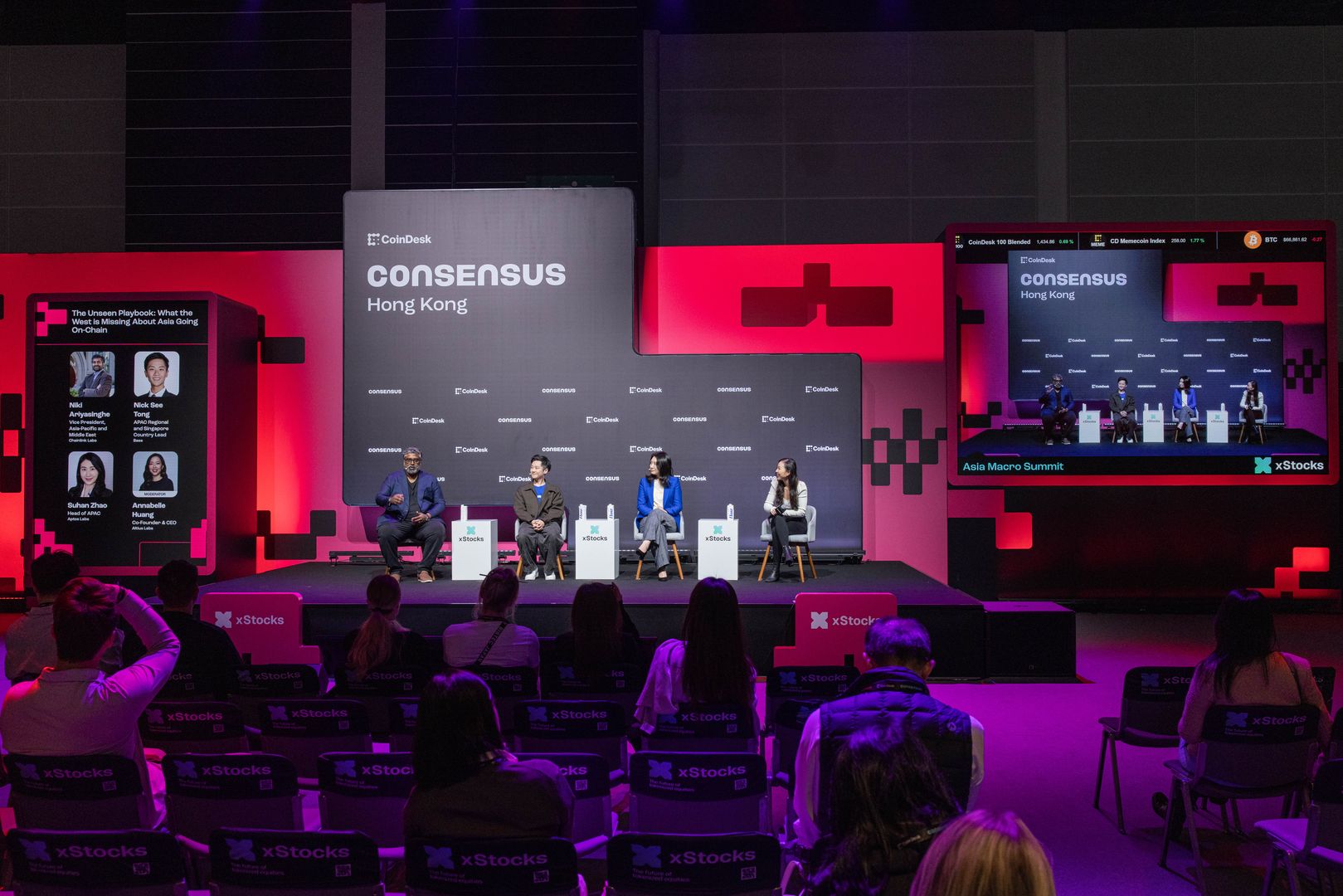 Asia's Dominance in Onchain Retail Utilization and Stablecoin Regulations