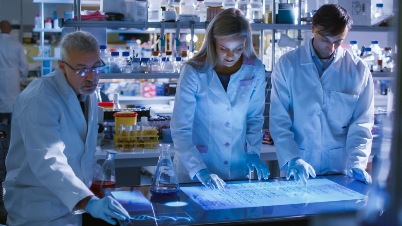 Eli Lilly's Momentum Fueled by AI Revolution